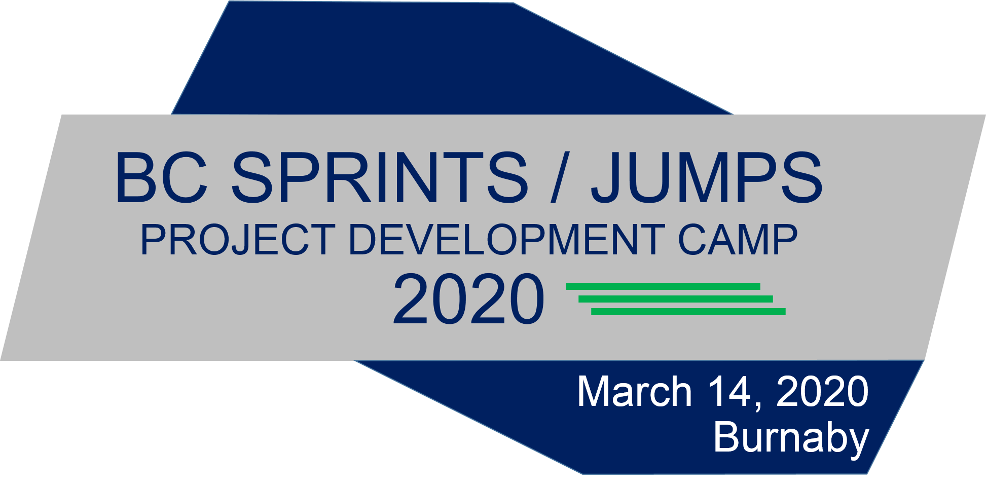 2020 BC Sprints/Jumps Project Development Camp