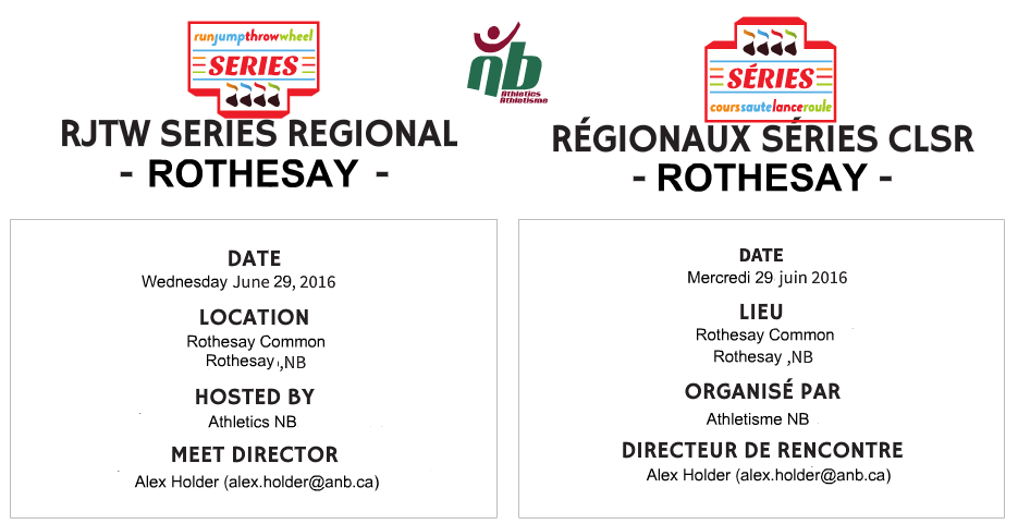 RJTW Regional Meet Rothesay
