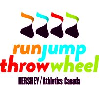 Run Jump Throw Wheel 'Come Try it' & Mini Meet - Lookup